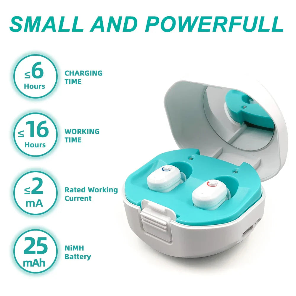 Mini In-Ear Hörgeräte – ClearMini 2026