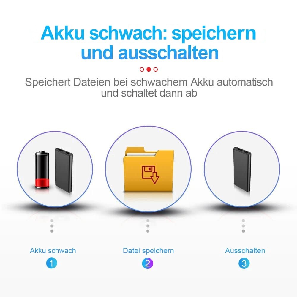 Dreistufige Grafik: schwacher Akku, automatisches Speichern der Datei in einem Ordner, anschließendes Abschalten des 8