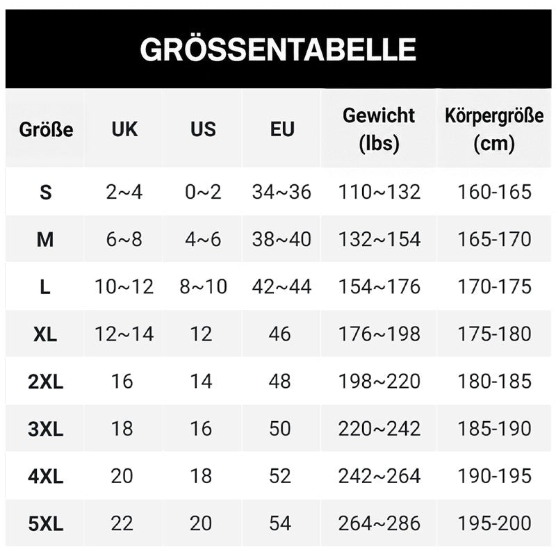 Allgemeine Größentabelle mit UK-, US- und EU-Größen sowie Gewichts- und Körpergrößenangaben von S bis 5XL 13