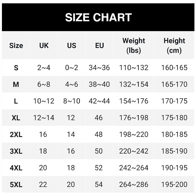 Größentabelle mit UK-, US- und EU-Größen sowie Gewicht und Körpergröße für die Größen S bis 5XL.