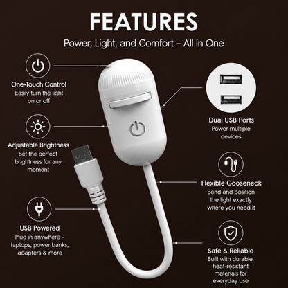 Produktübersicht des 2-in-1-Sternprojektors mit Ein-Tasten-Bedienung, USB-Stromversorgung und zwei USB-Ports.