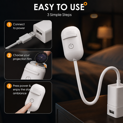Anleitung mit dem 2-in-1-Sternprojektor, Kabel anschließen, Folie einsetzen und Taste drücken.
