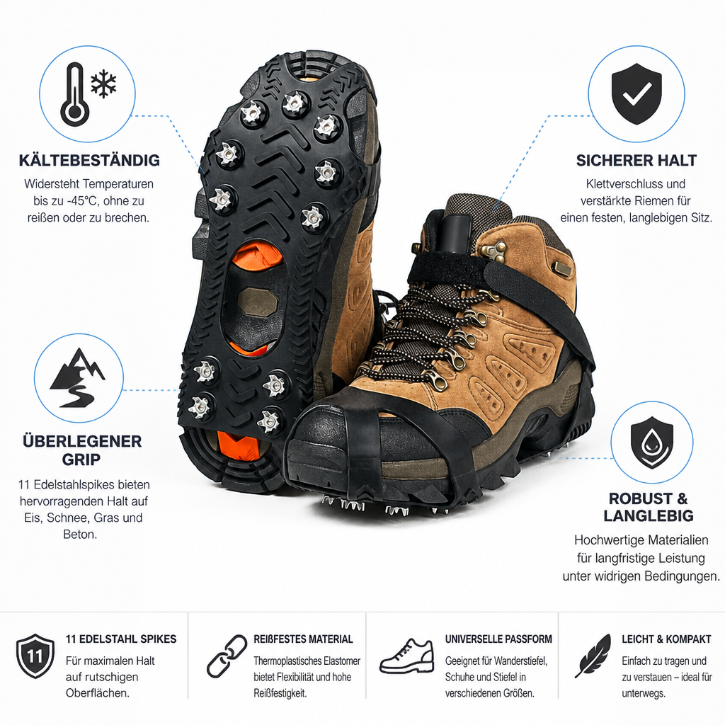 Infografik mit Stiefel und Sohle samt Eisgriffen, umgeben von Symbolen und Kurztexten zu den Produkteigenschaften 5