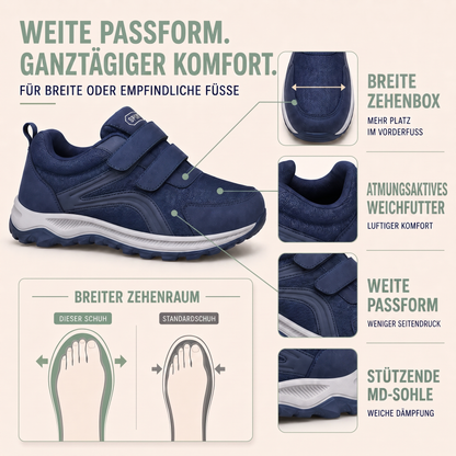 Infografik zur weiten Passform mit breiter Zehenbox und Vergleich der Zehenräume von Schuh und Standardschuh 3