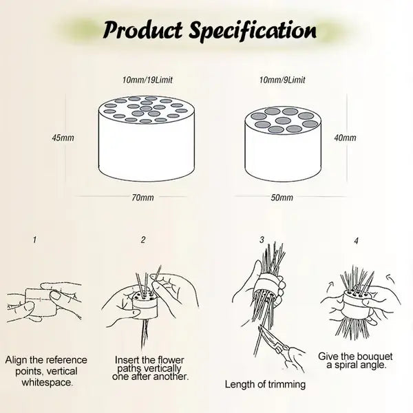 Infografik zum Blumenstecker-Vaseneinsatz mit Größen und Anwendungsschritten