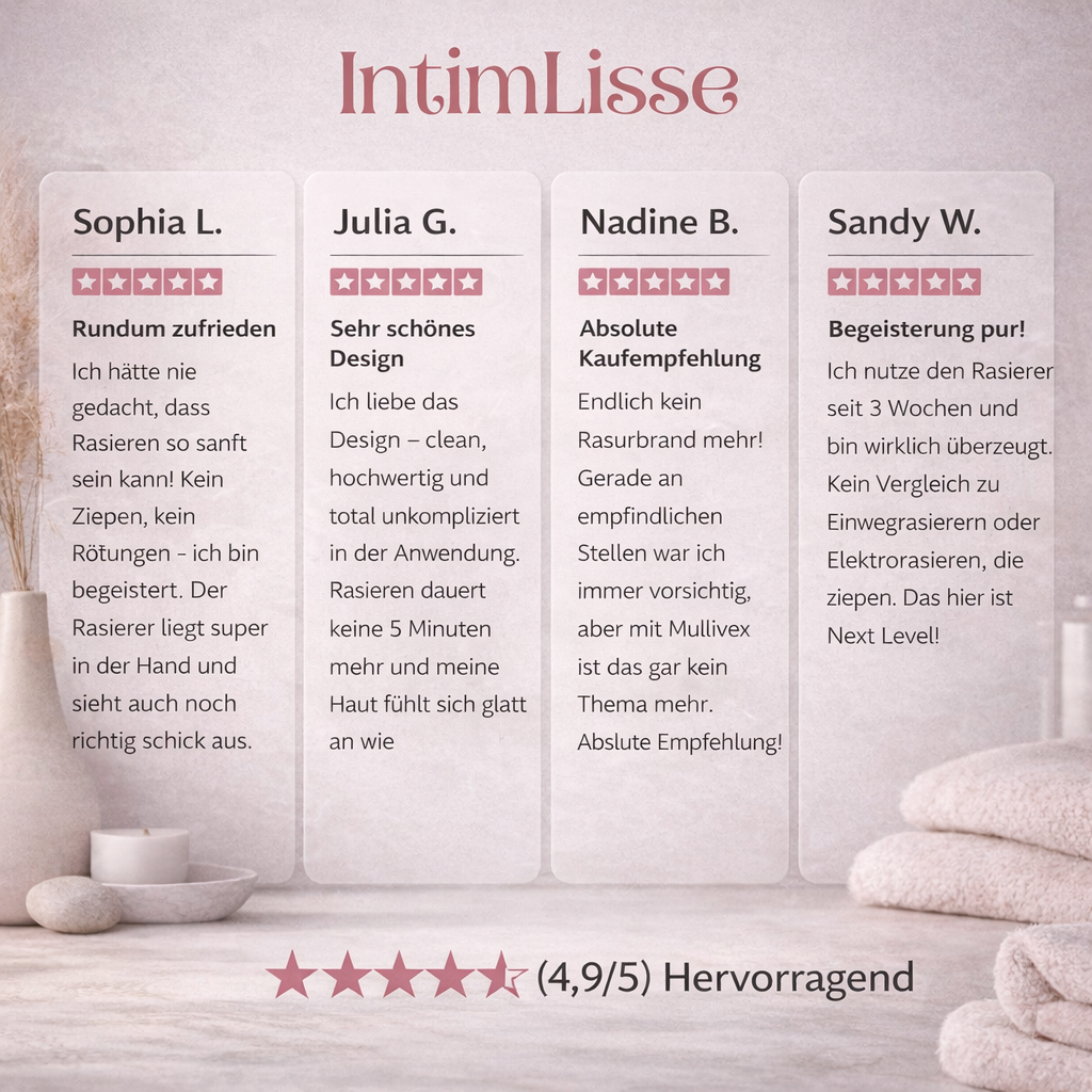 Vier Kundenbewertungen mit je fünf Sternen vor einem Spa-Hintergrund mit Vase, Kerze und Handtüchern, unten die Gesamtbewertung.