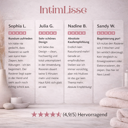 Vier Kundenbewertungen mit je fünf Sternen vor einem Spa-Hintergrund mit Vase, Kerze und Handtüchern, unten die Gesamtbewertung.