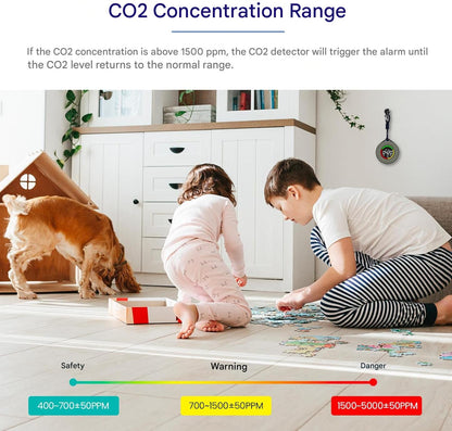 Tragbarer CO2-Detektor – Aervent
