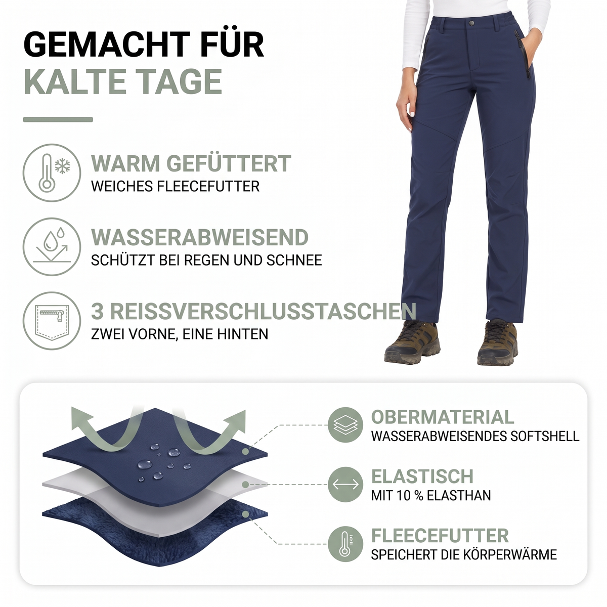 Infografik mit marineblau getragener Hose, Schichtaufbau aus Softshell und Fleece sowie Hinweisen zu Taschen und Elastizität 2