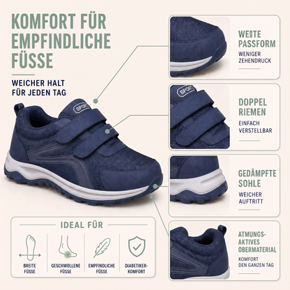 Infografik zu weicher Passform für empfindliche Füße mit Detailfeldern zu Riemen, Sohle und Obermaterial 4