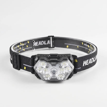 Akku-Stirnlampe Mit Bewegungssensor - Optiva