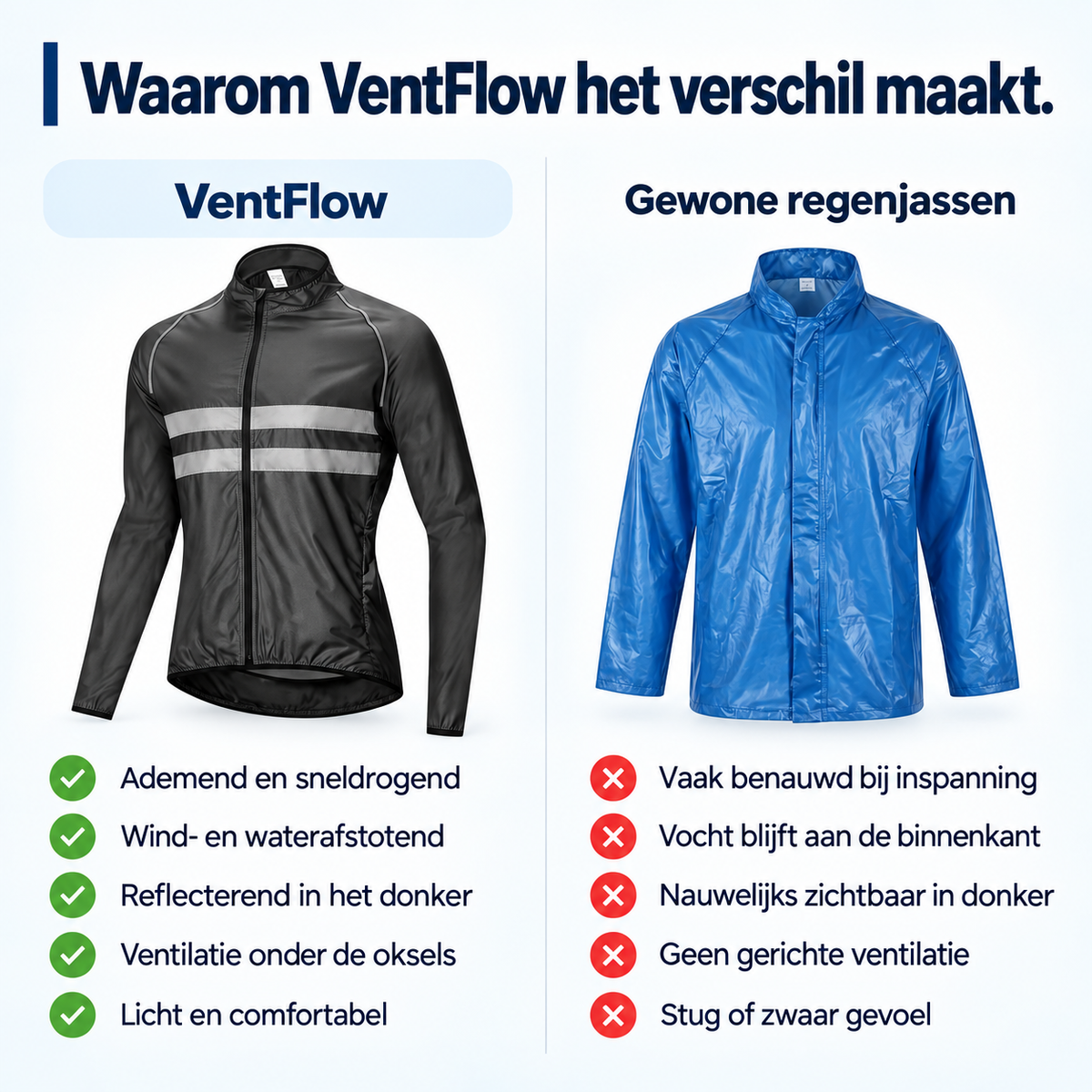 Vergleichsgrafik: links die schwarze Fahrradjacke mit Häkchen bei den Vorteilen, rechts eine blaue Regenjacke mit roten Kreuzen. 5