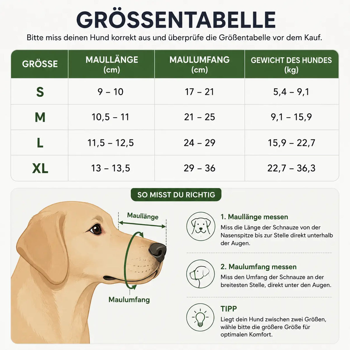 Größentabelle für Hundemaulkorb S bis XL