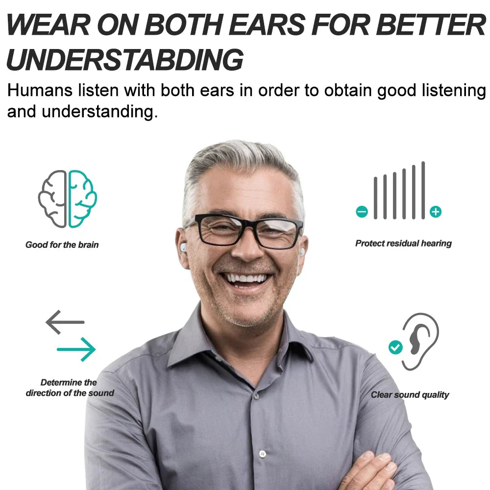 Mini In-Ear Hörgeräte – ClearMini 2026