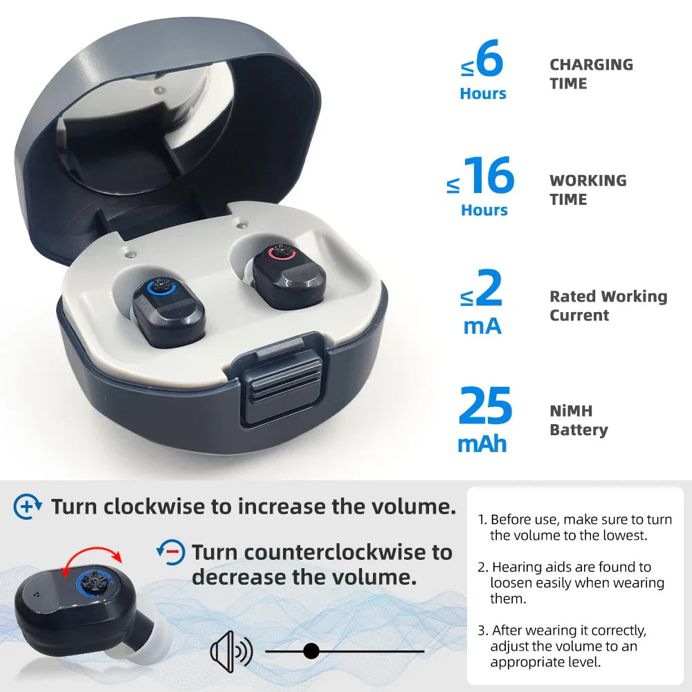 Mini In-Ear Hörgeräte – ClearMini 2026