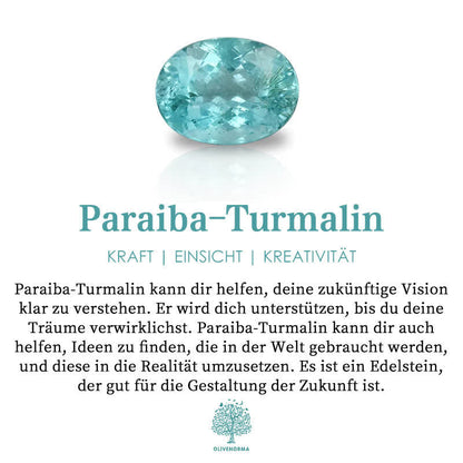 Halskette Mit Amulett - GuardianChain 