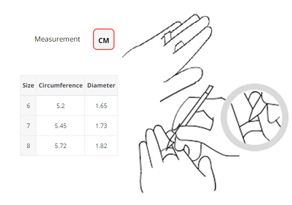 Handgefertigter Ring - ValueRing 