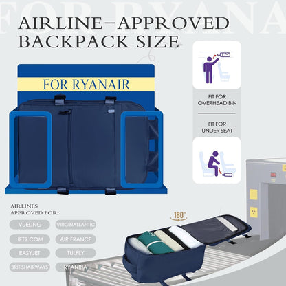 Plecak Podróżny Z Laptopem - Cabinbag