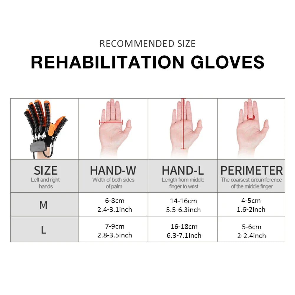 3-in-1 Elektrische Rehabilitationshandschuh für die Schlaganfallrehabilitation und Handtherapie – Soren