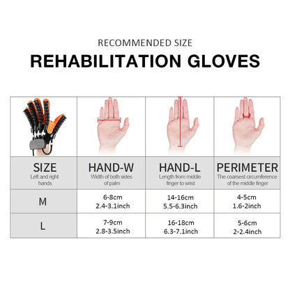 3-in-1 Elektrische Rehabilitationshandschuh für die Schlaganfallrehabilitation und Handtherapie – Soren