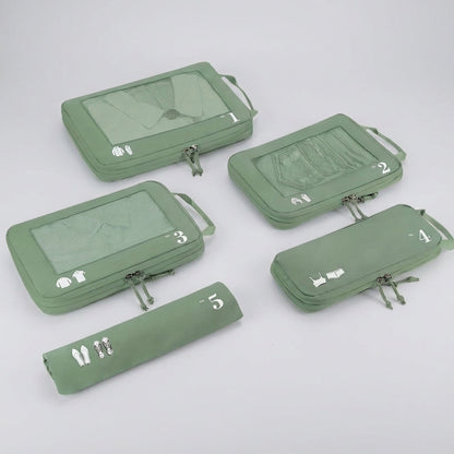 Visueel Overzicht Bagage Organizers - OrgaSwift