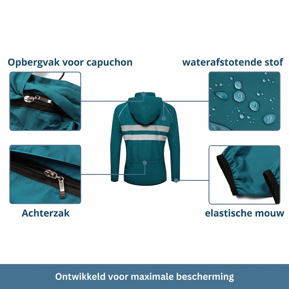 Rückseite der petrolfarbenen Jacke mit Kapuze und Reflexstreifen, daneben Details zu Kapuzenfach, Rückentasche, wasserabweisendem Stoff und elastischem Ärmelabs 12