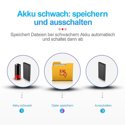 Dreistufige Grafik: schwacher Akku, automatisches Speichern der Datei in einem Ordner, anschließendes Abschalten des 8