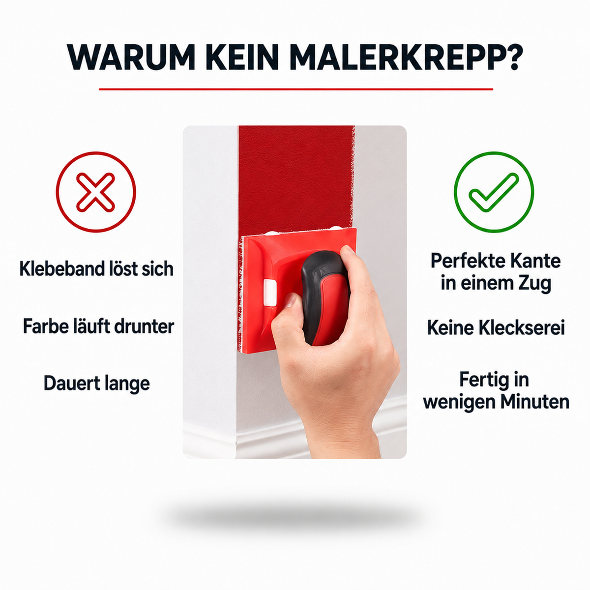 Hand streicht mit dem roten Werkzeug eine rote Wandfläche entlang der weißen Leiste, daneben Vergleichssymbole 4