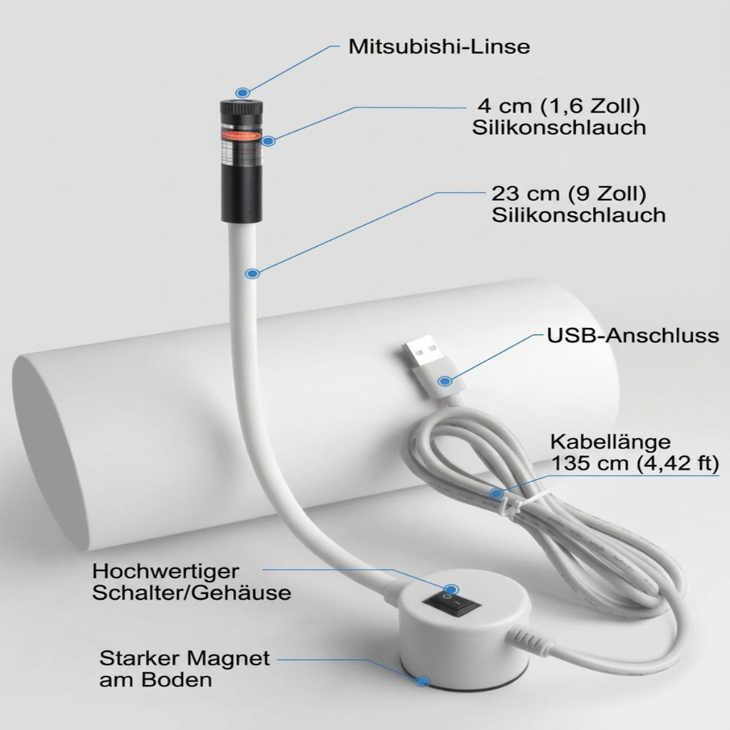 Produktübersicht der weißen Laser-Nähführung mit Schwanenhals, Schalter, Magnetfuß und USB-Kabel mit beschrifteten Bauteilen 4