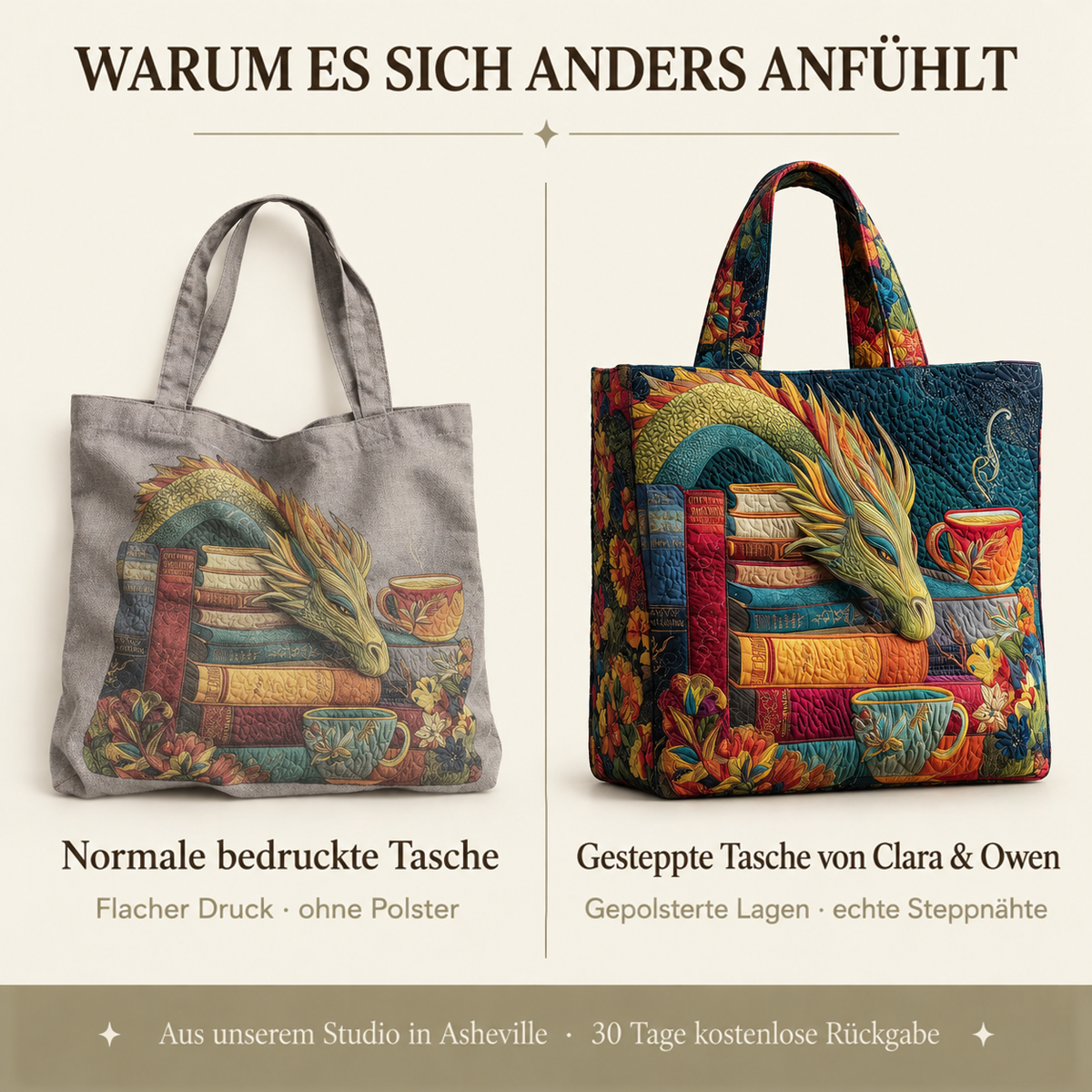 Vergleichsgrafik: links eine graue Stofftasche mit flachem Aufdruck, rechts die farbenfrohe, gesteppte Tasche mit wattierten Lagen. 4