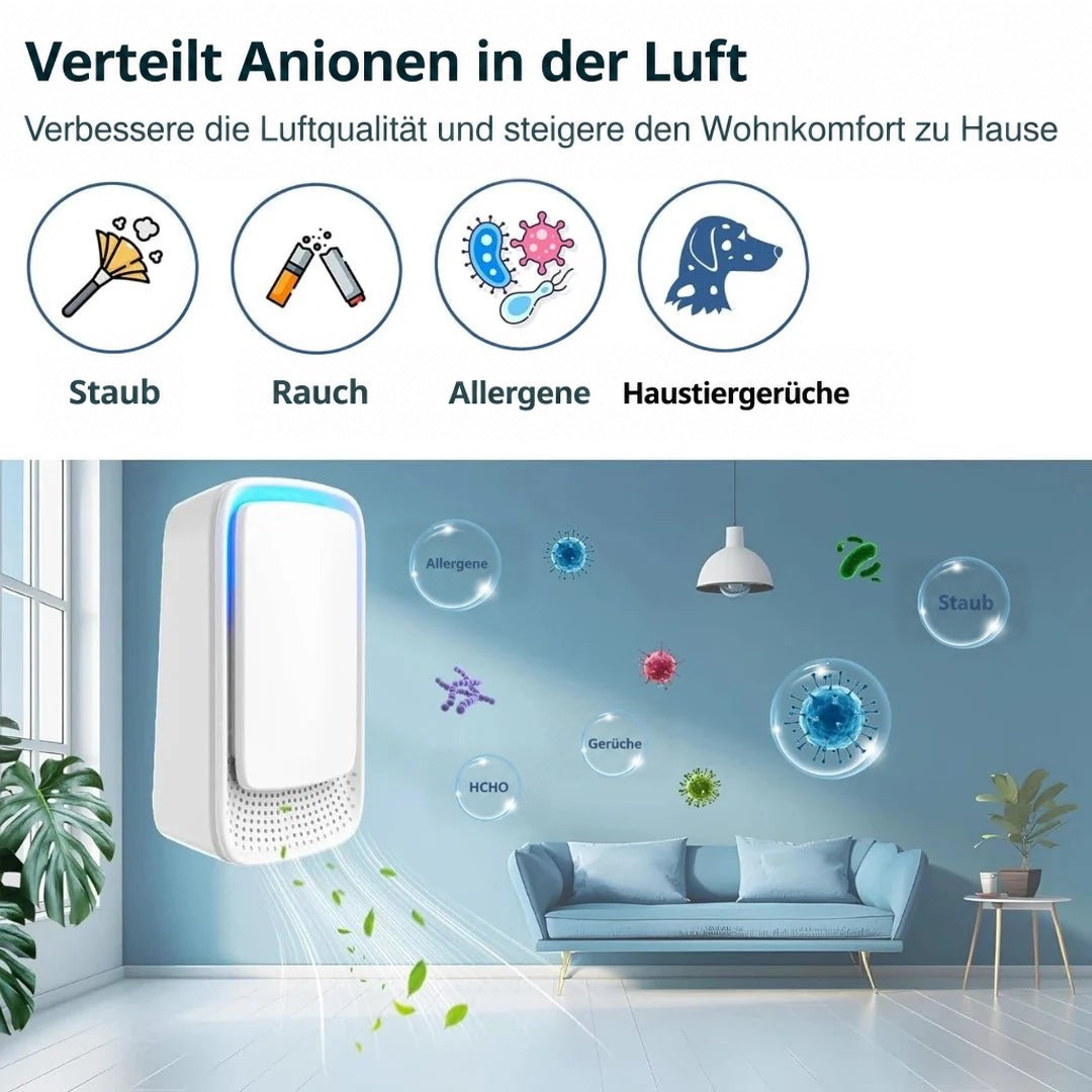 Wohnzimmer mit Sofa, aus dem Gerät strömt frische Luft; Symbole zeigen Staub, Rauch, Allergene, Tiergerüche 8