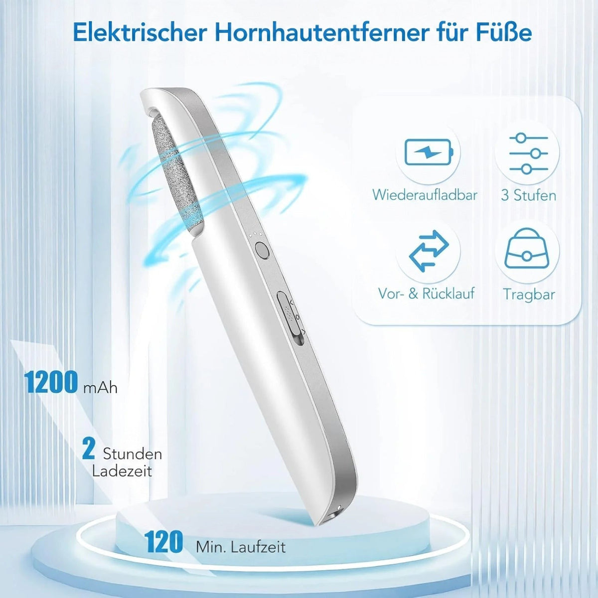 Weißes Gerät mit Rolle in Bewegung, umgeben von Symbolen für Akku, drei Stufen, Drehrichtung und Handlichkeit. 3