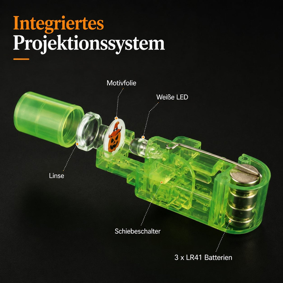 Aufgeklapptes grünes Fingerlicht zeigt Linse, Motivfolie, LED, Schiebeschalter und drei Knopfzellen im Inneren 8