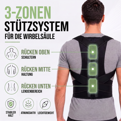 Mann von hinten mit schwarzer Rückenstütze, drei grün markierte Stützzonen entlang der Wirbelsäule für oberen, mittleren und unteren Rücken. 6