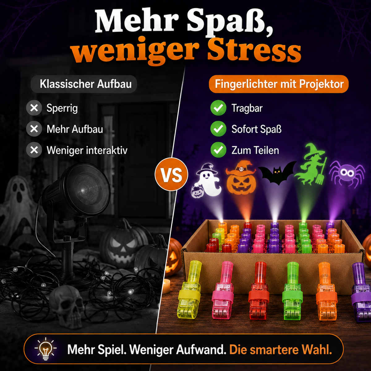 Vergleich eines sperrigen klassischen Projektors mit Kabeln links und den handlichen Fingerlichtern im Karton rechts 15
