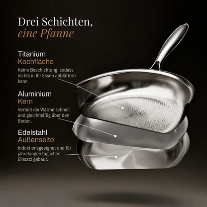Hammered Titan Bratpfannenset, 3 Teile