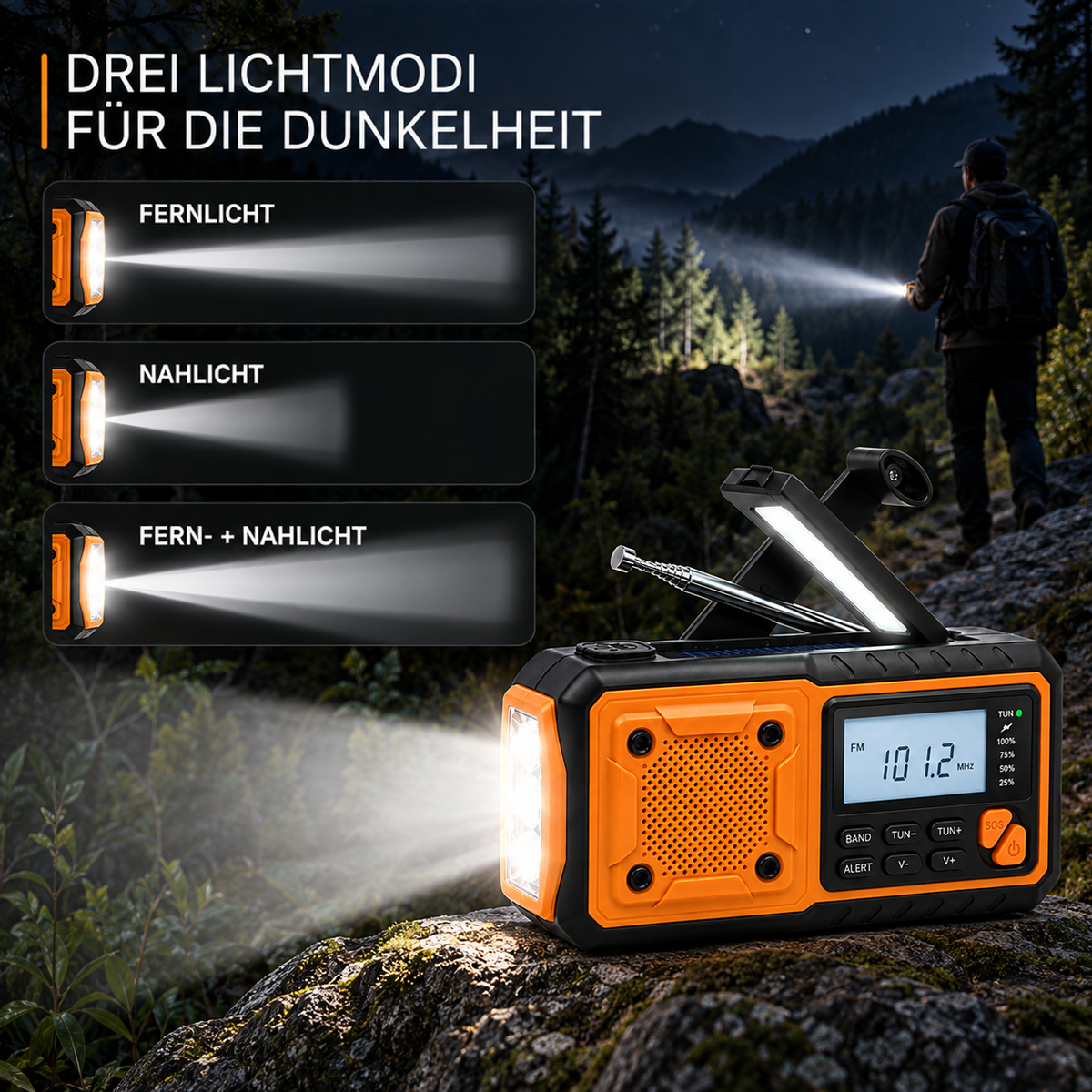 Nachtszene im Wald: Radio leuchtet auf einem Felsen, links drei Lichtmodi der Seitenlampe, rechts ein Wanderer mit 6