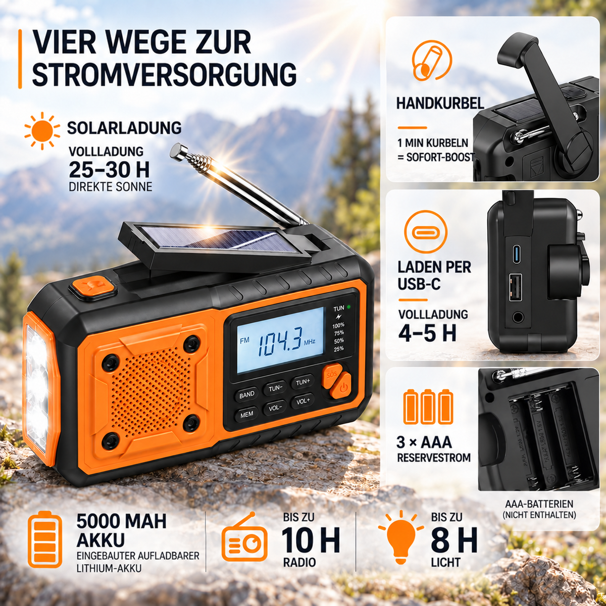 Infografik zu den Lademöglichkeiten: Solarpanel, Handkurbel, USB-C-Anschluss und Batteriefach mit drei AAA-Batterien, dazu 5