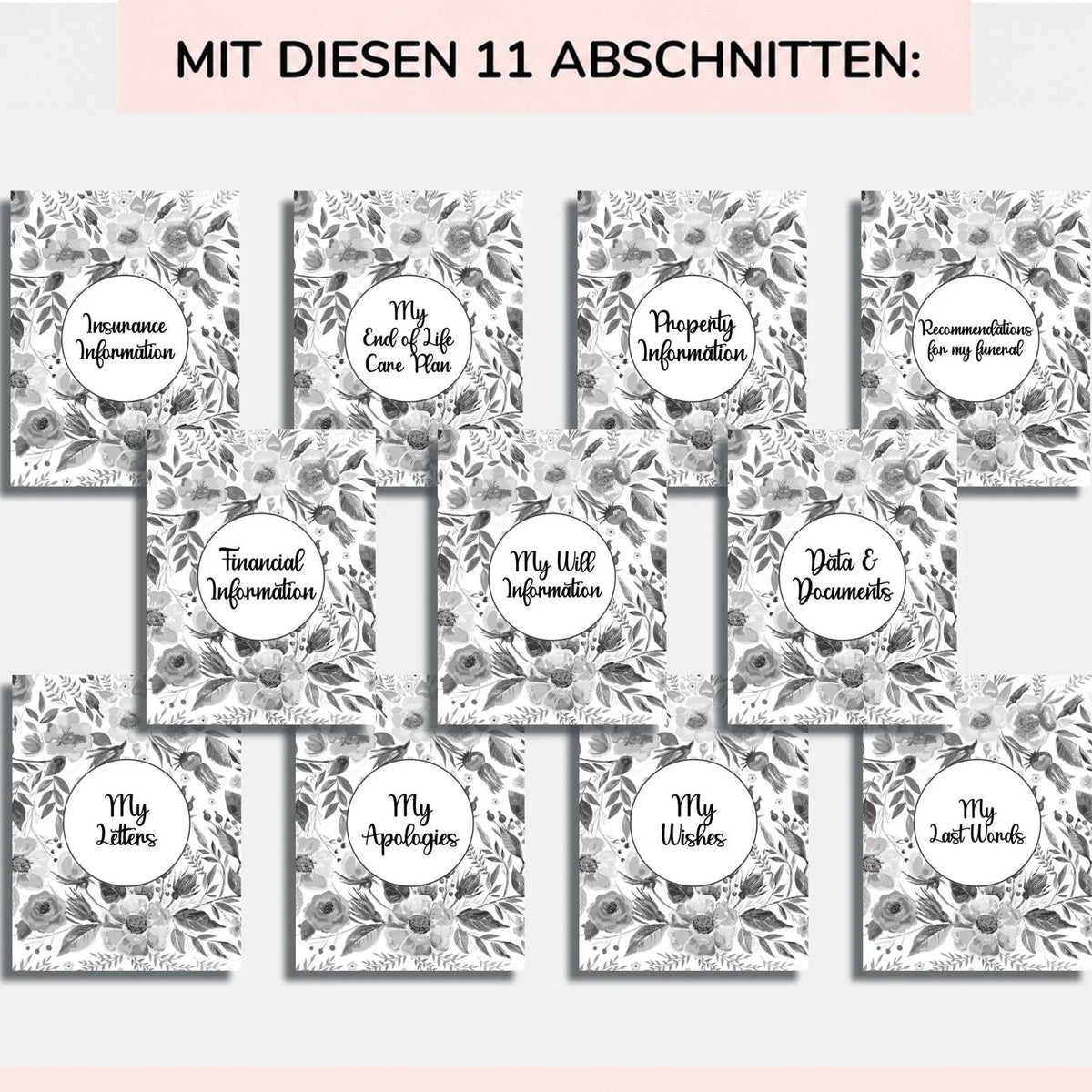 Raster aus elf Trennblättern mit grauem Blumenmuster, jeweils mit eigener Rubrik, darunter Versicherung, Testament, Dokumente, Briefe und letzte Worte. 8