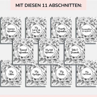 Raster aus elf Trennblättern mit grauem Blumenmuster, jeweils mit eigener Rubrik, darunter Versicherung, Testament, Dokumente, Briefe und letzte Worte. 8
