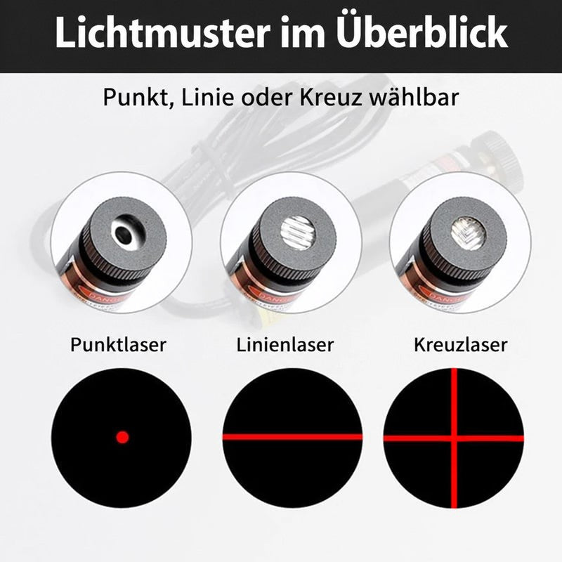 Nahaufnahme dreier Laserköpfe mit den Strahlbildern Punkt, gerade Linie und Kreuz als schwarze Kreisgrafiken 7