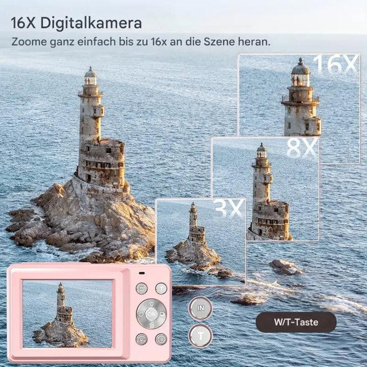Zoomvergleich mit Leuchtturm im Meer in dreifacher, achtfacher und sechzehnfacher Vergrößerung auf rosa Kamera 9