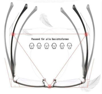 Brille von oben mit mehrfach aufgeklappten Bügeln, dazu Gesichtssymbole für verschiedene Gesichtsformen 8
