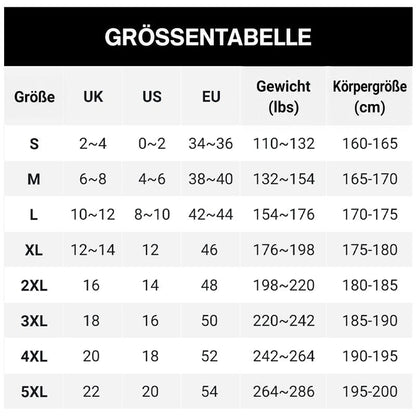 Allgemeine Größentabelle mit UK-, US- und EU-Größen sowie Gewichts- und Körpergrößenangaben von S bis 5XL 13