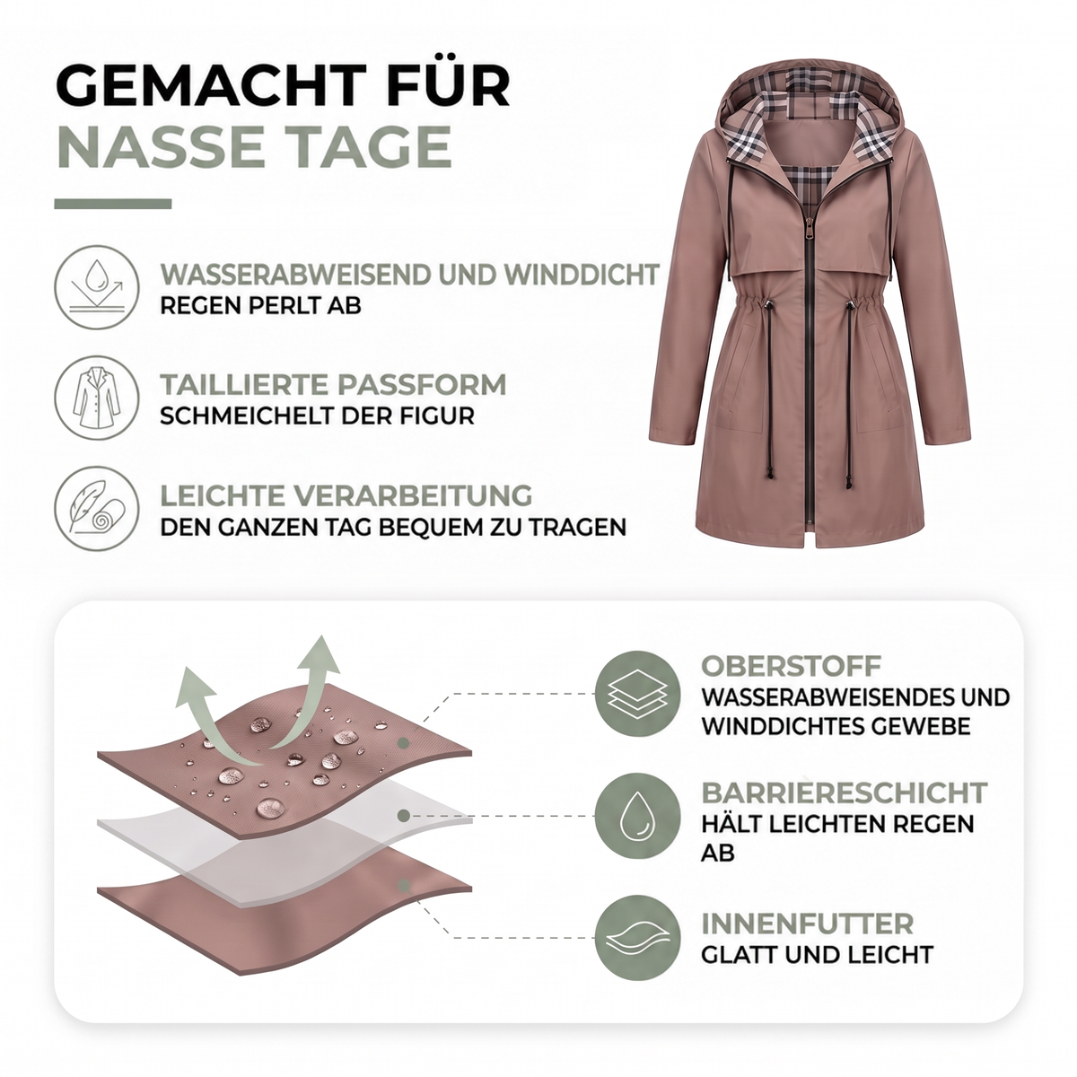 Infografik mit der rosabraunen Jacke und dem dreilagigen Stoffaufbau aus Außenlage, Barriereschicht und Futter 2