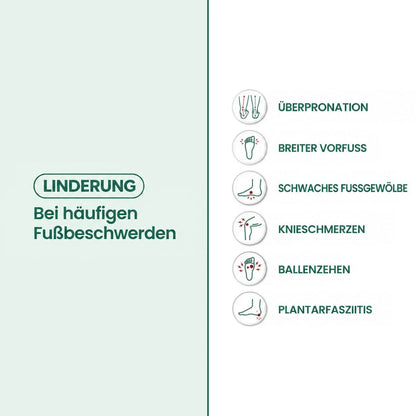 Infografik mit Symbolen zu häufigen Fußbeschwerden wie Überpronation, breitem Vorfuß, fehlender Gewölbestütze, Knieschmerzen, Ballenzehen und Fersensporn. 30