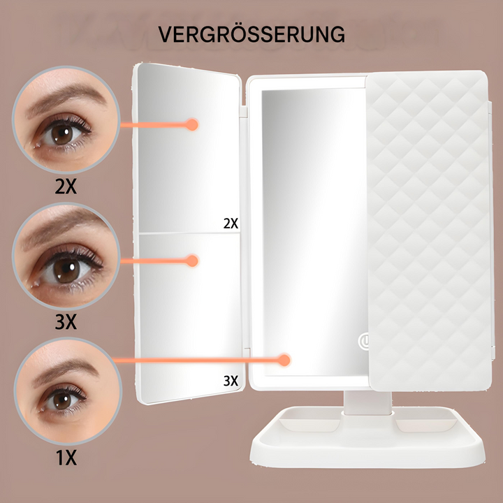 Weißer Spiegel mit Vergrößerungsvergleich: Augenausschnitte zeigen die einfache, doppelte und dreifache Vergrößerung der 6