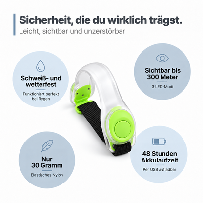 Armband mit grünen Akzenten, umgeben von vier Kreisen mit Icons zu Wetterfestigkeit, Sichtbarkeit, Gewicht und Akkulaufzeit 9