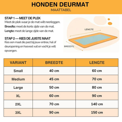Maßtabelle für die Hundetürmatte mit Größen Small bis 3XL und Messanleitung.