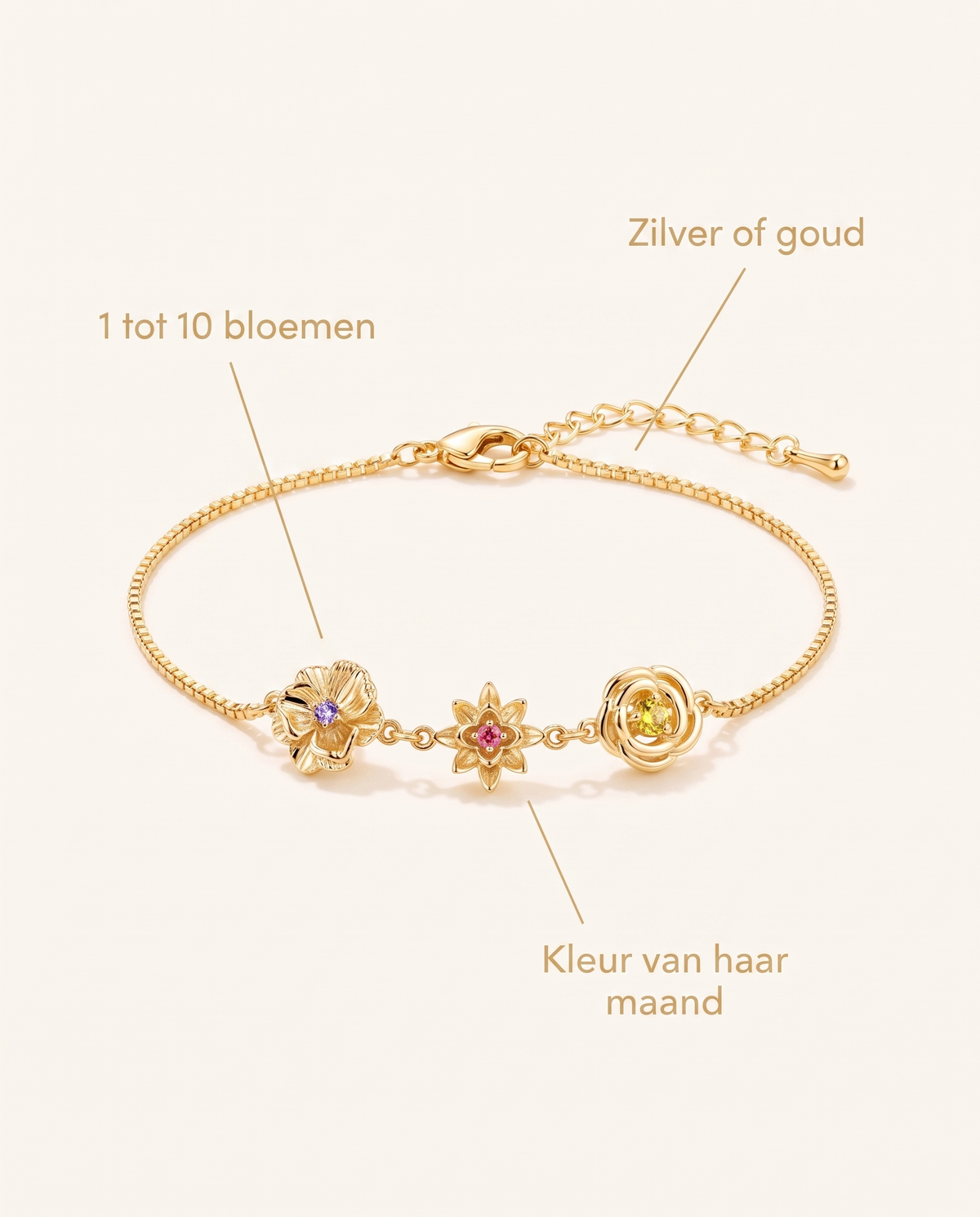 Goldenes Blumenarmband mit Beschriftungen zu Anzahl der Blumen, Metallfarbe und Steinfarbe des Geburtsmonats. 7